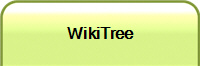 WikiTree